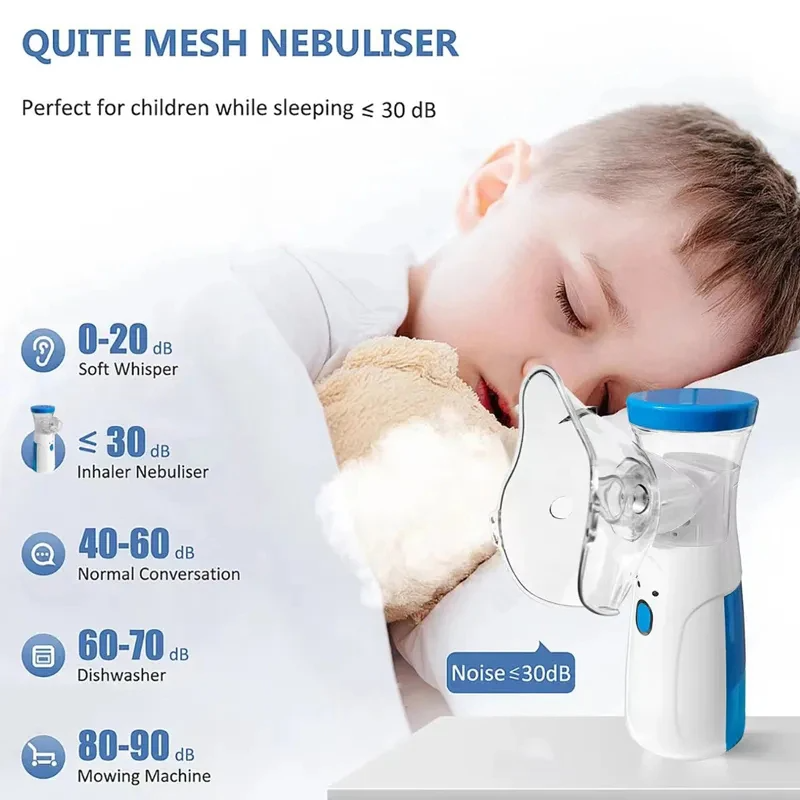 Nebulizador Portátil Niños Adultos