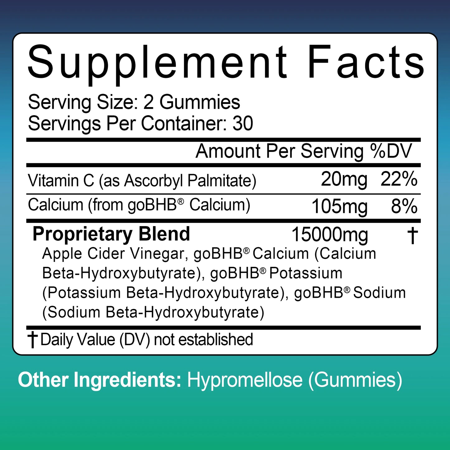 Keto Gummies: Boost Metabolism & Control Appetite