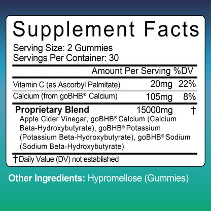 Keto Gummies: Boost Metabolism & Control Appetite