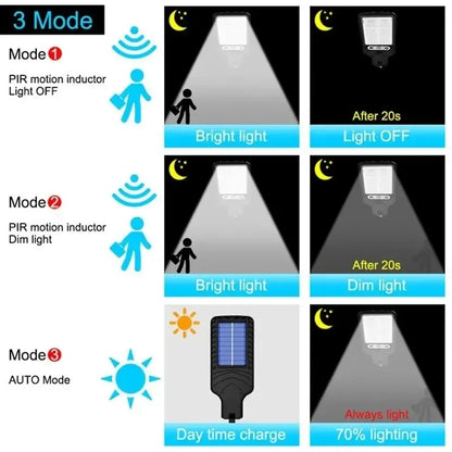 Transform Your Space with Solar Motion Sensor Lights