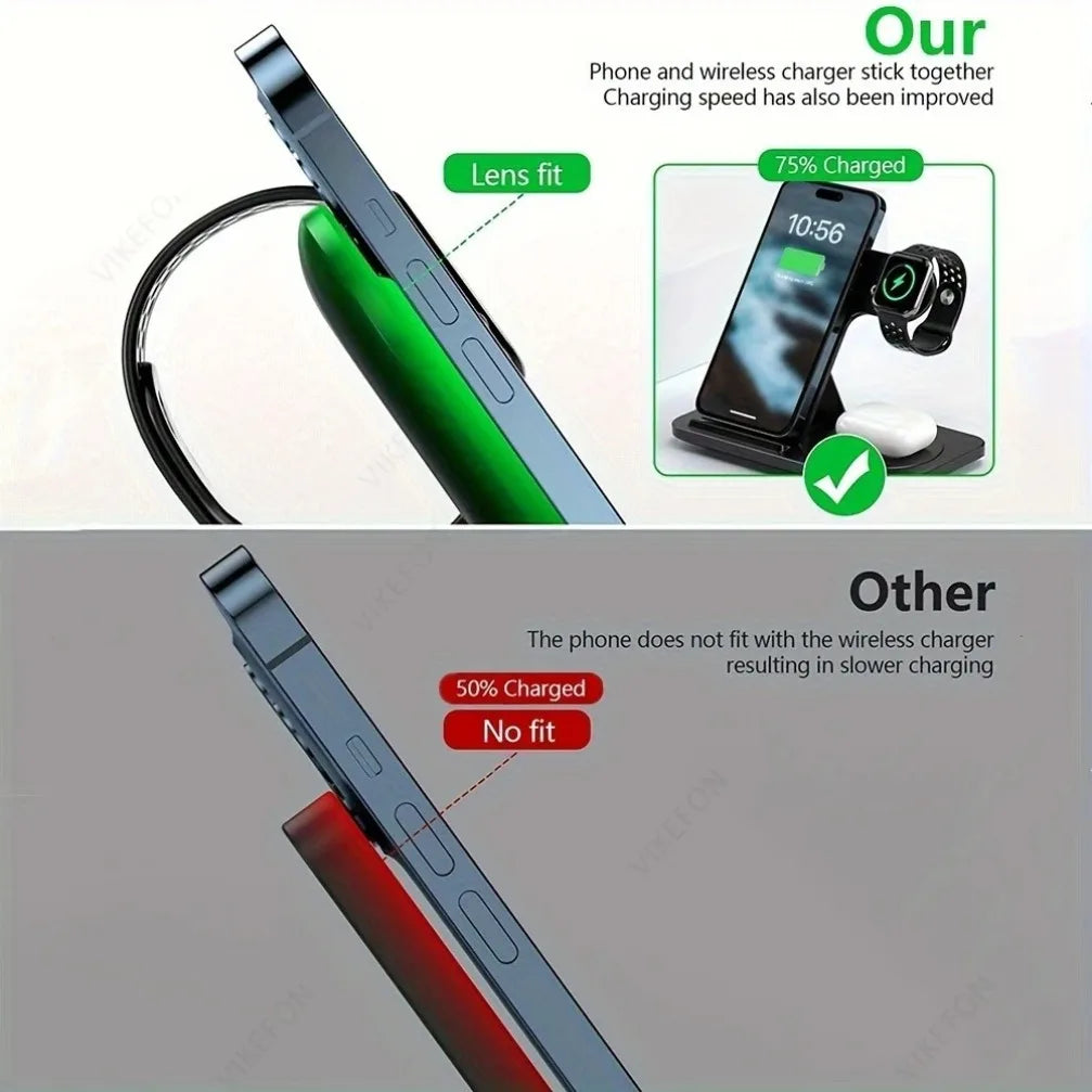 Ultimate 3-in-1 Foldable Wireless Charging Station 30W